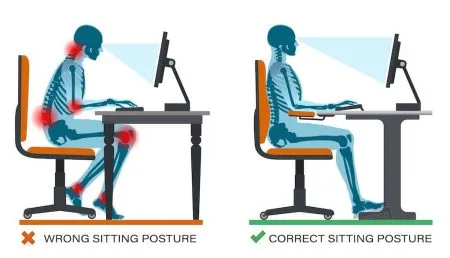 Typing posture